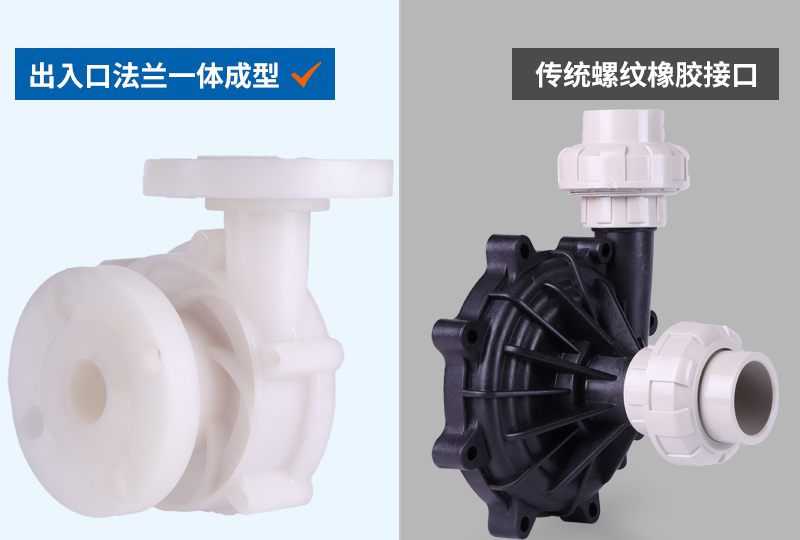 創升氟塑料磁力泵進出水口一體成型無泄漏