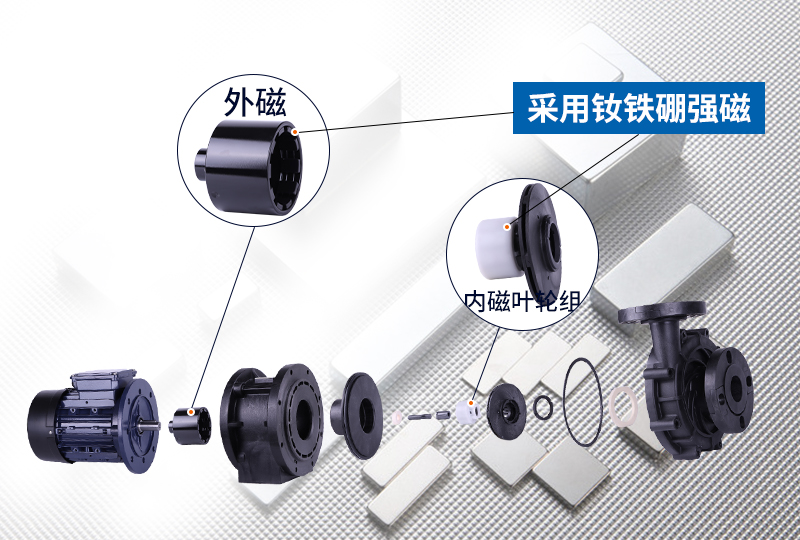 創升氟塑料磁力泵采用釹鐵硼高效強磁鐵不消磁