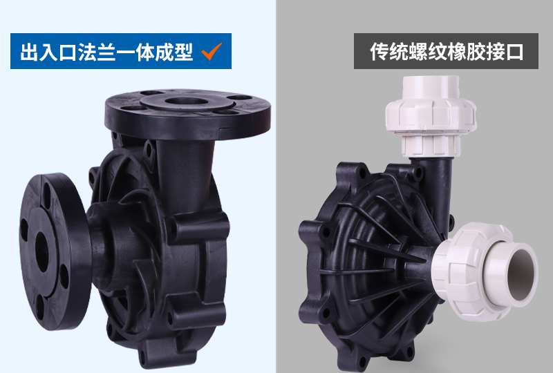 創升耐腐蝕磁力泵進出水口一體成型無泄漏